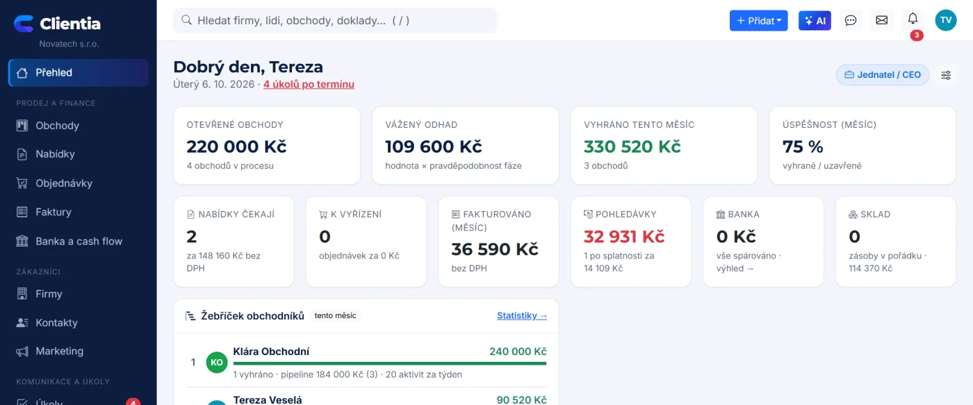 Přehled Clientia s obchody, fakturací, pohledávkami a stavem skladu